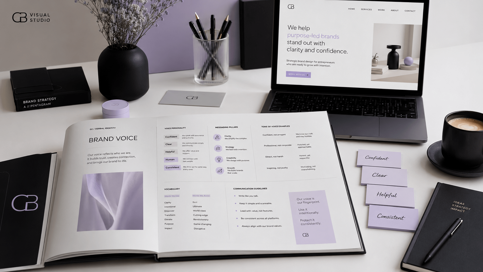 Brand voice
