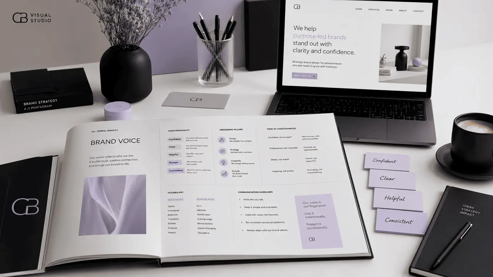 Brand voice