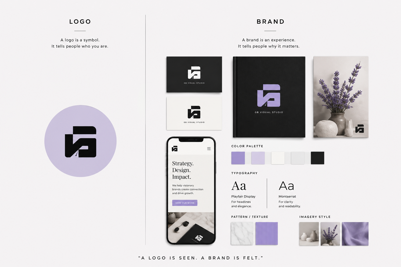 logo-vs-brand-difference