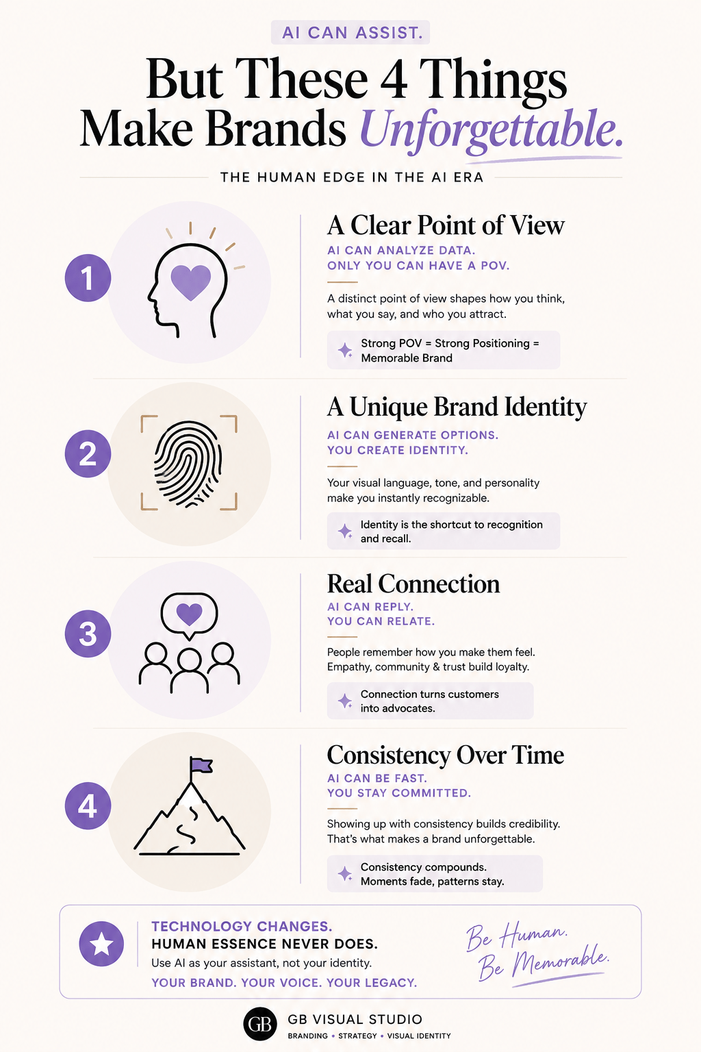 4 things AI can not replace in AI branding Strategy
