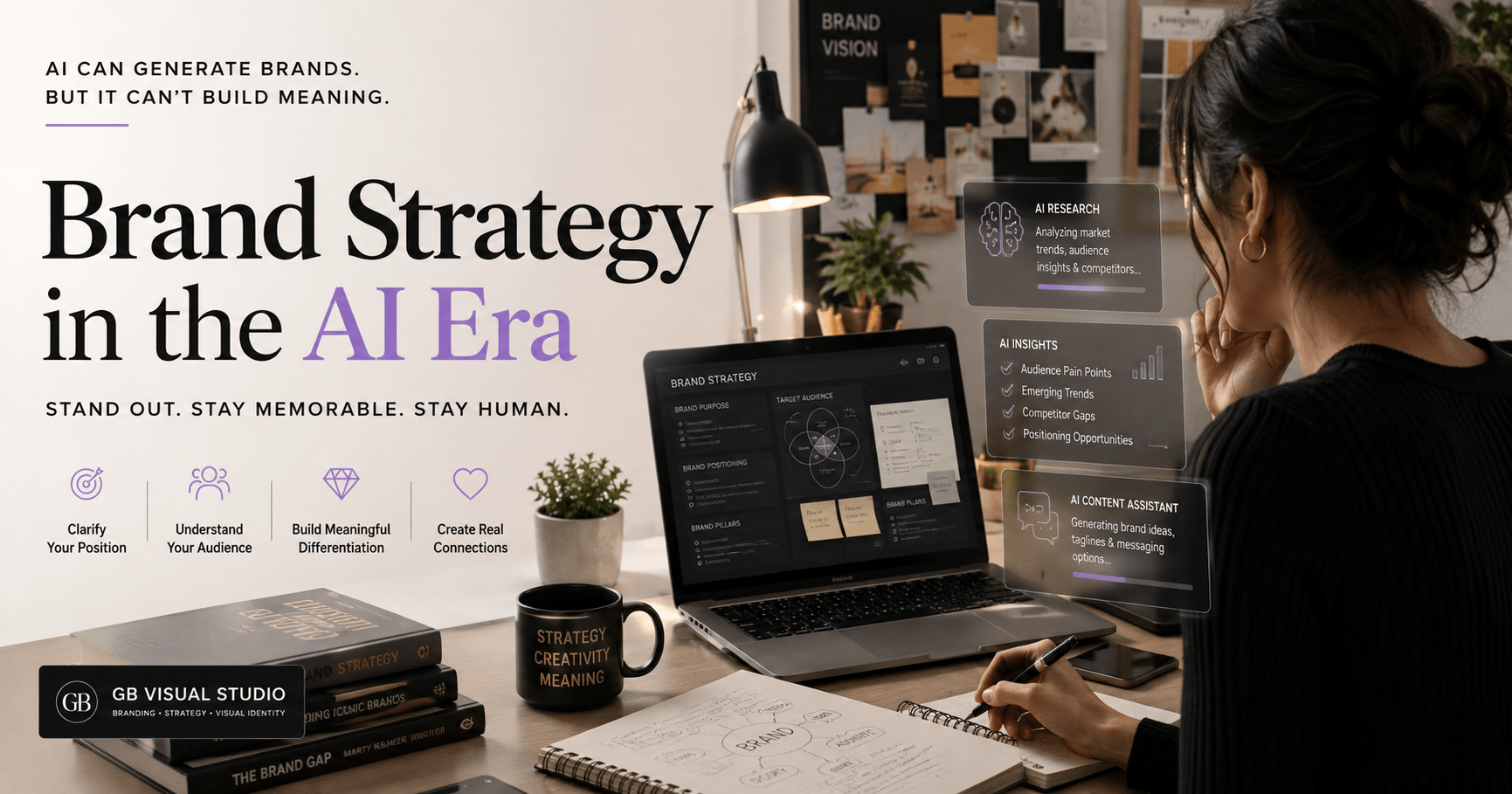AI Brand Strategy