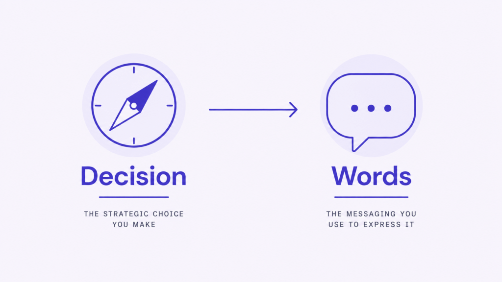 brand positioning mistakes