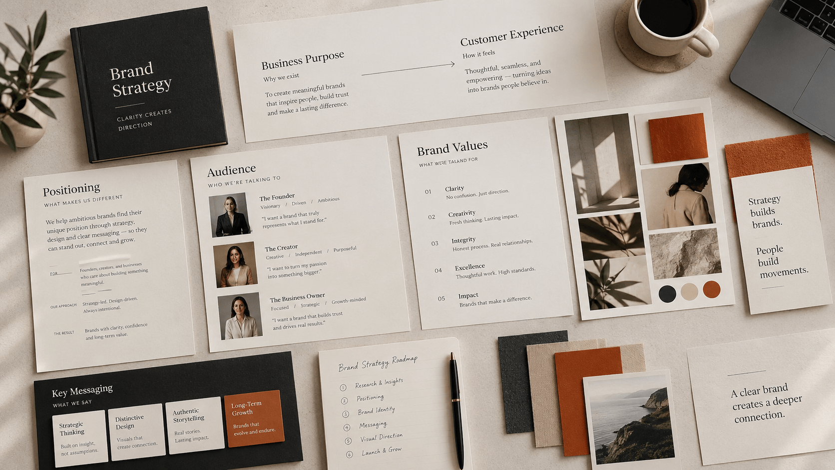 Premium brand strategy workspace showing the connection between business purpose, positioning, messaging, and customer experience.