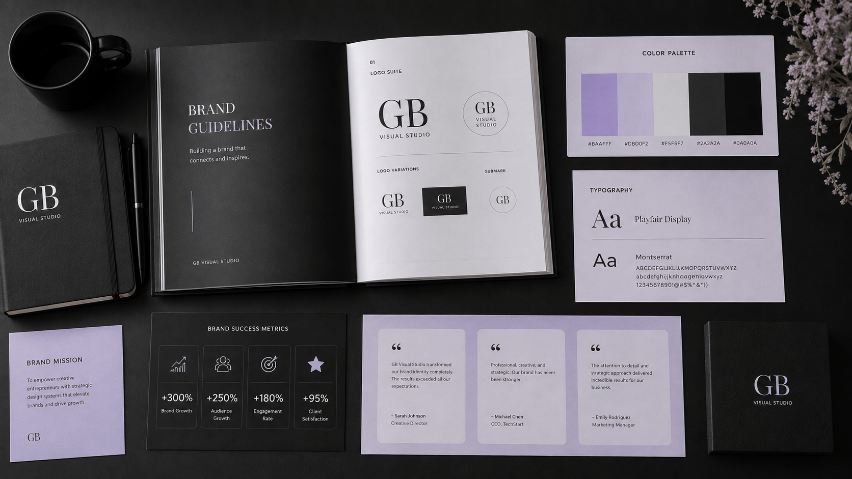 Organized workspace displaying brand elements like guidelines, color swatches, and success metrics.