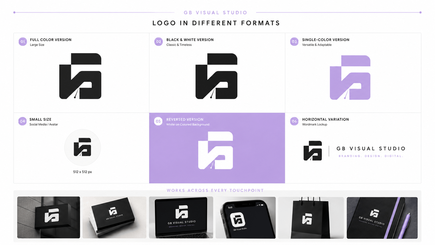 showcase logo variations