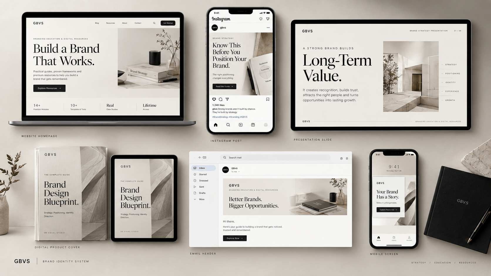 Brand identity system applied consistently across website social media email and digital products