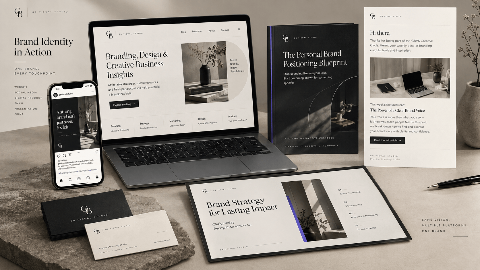 Consistent brand identity applied across website social media digital products email and presentation