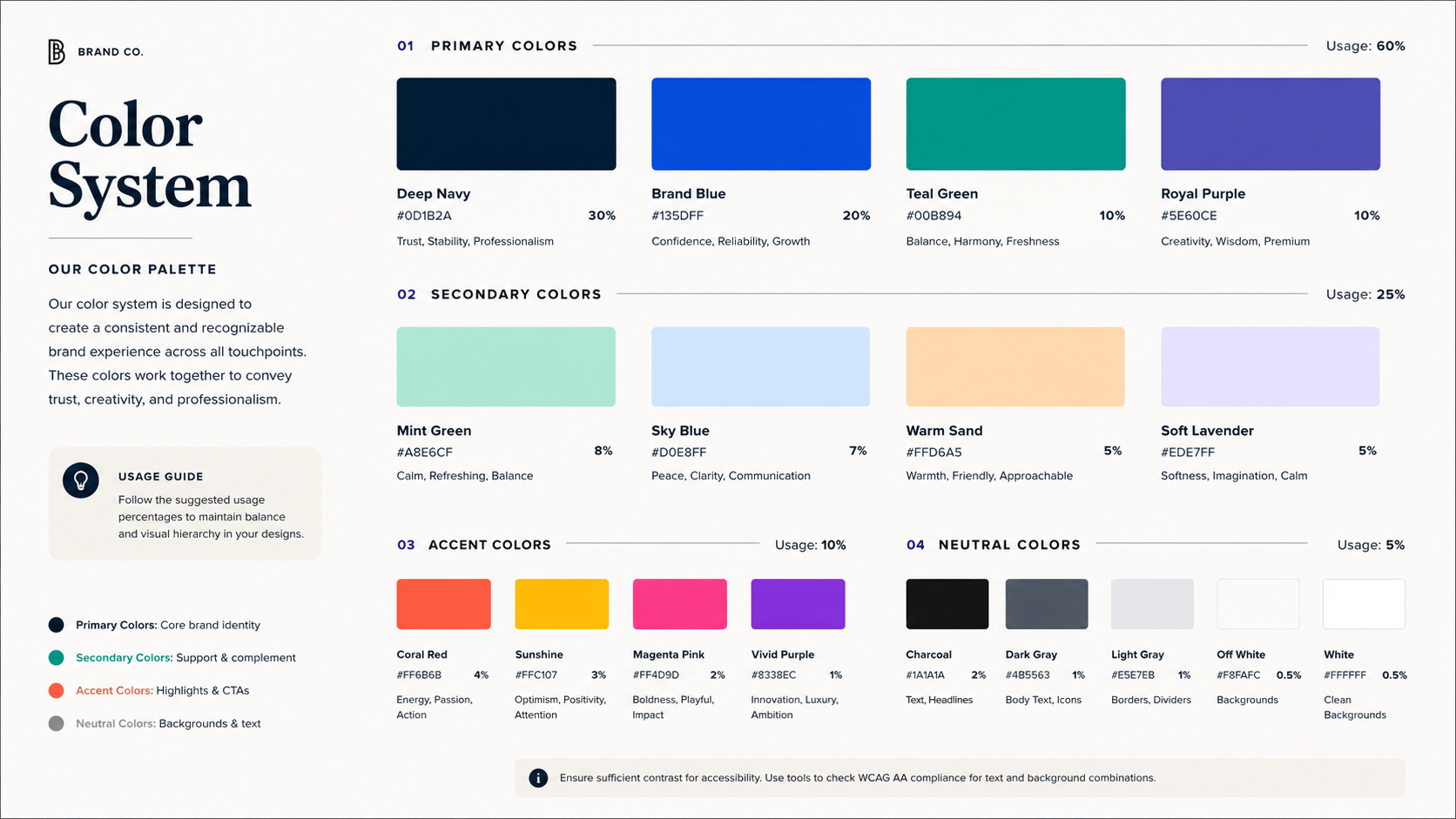 Brand color palette showing primary secondary accent neutral and functional color roles